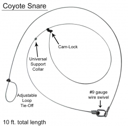 Coyote Snares (DOZEN)