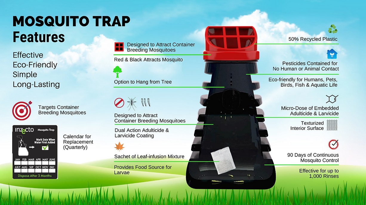 INZECTO Mosquito Trap